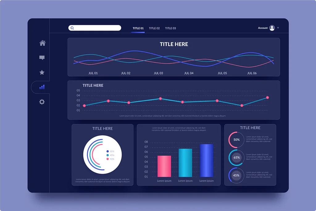 Dashboard Monitoring de site web
