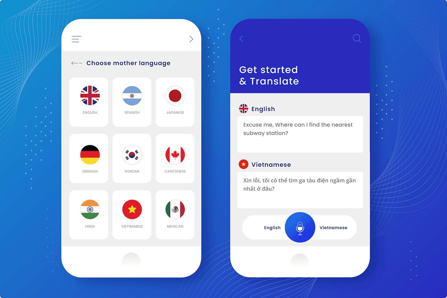 Ecrans téléphones avec la possibilité de changer de langues