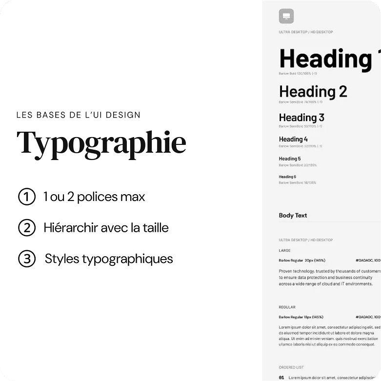 Présentation des typograhies