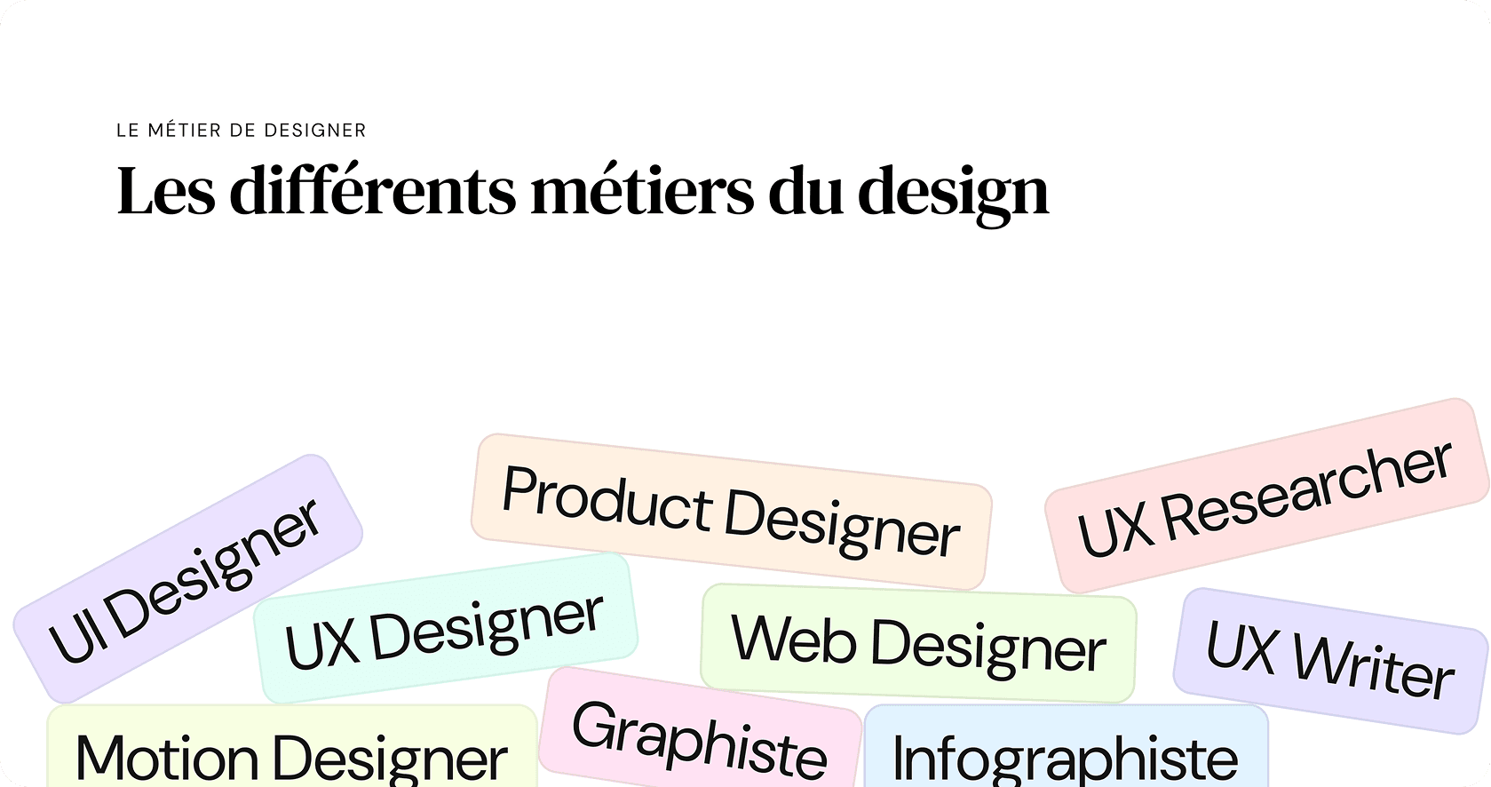 Présentation des différents métiers du design