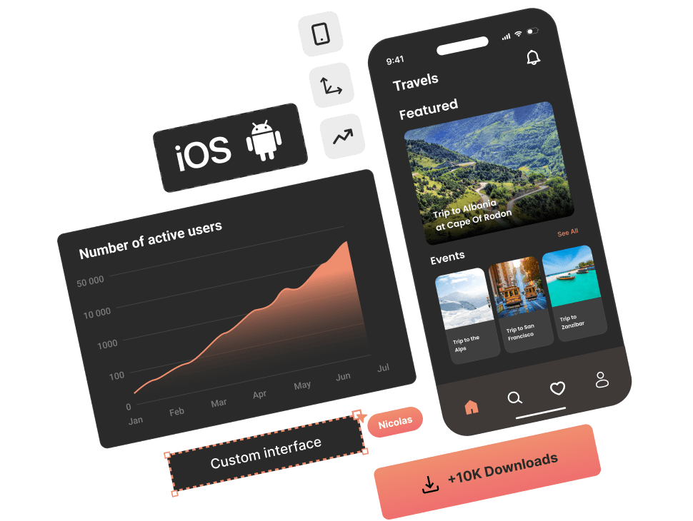 iOS & Android Elements