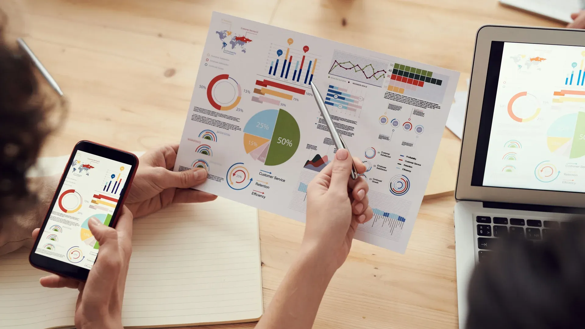 Équipe qui mesure le retour sur investissement d'un site web sur un tableau de bord