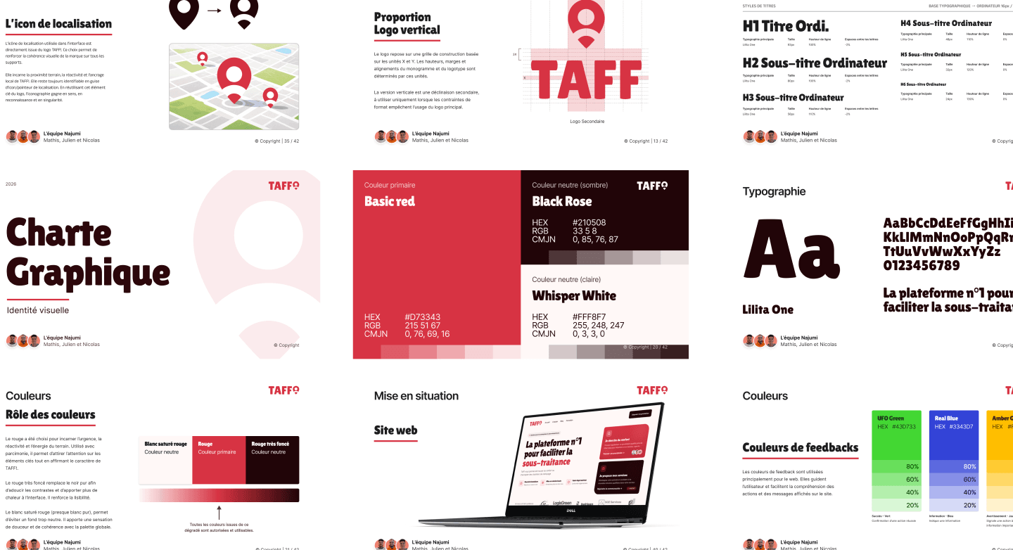 Présentation charte graphique TAFF!