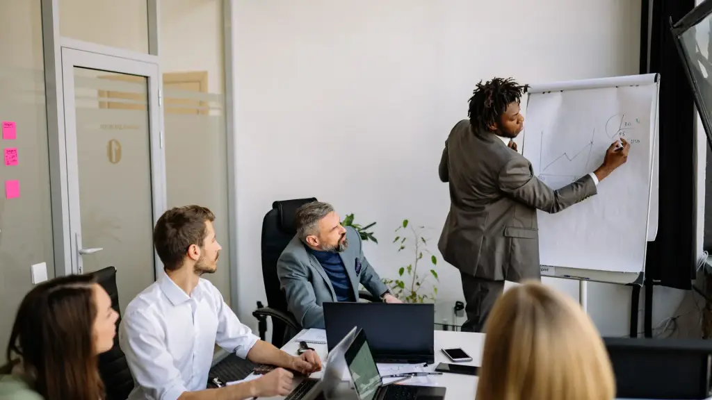 Dirigeants réunis pour travailler le positionnement avant un rebranding