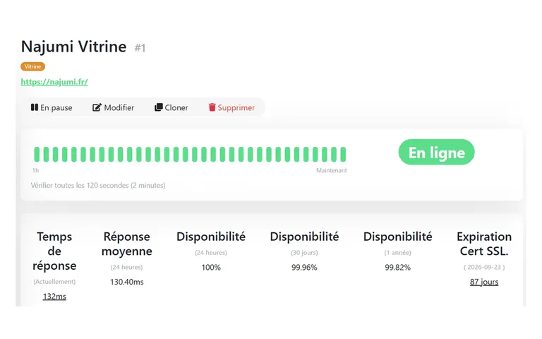 Uptime Kuma