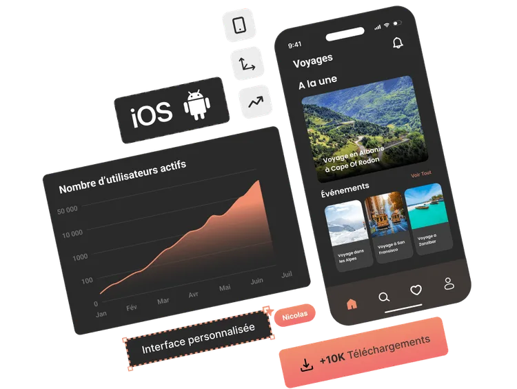 Elements de l'application mobile