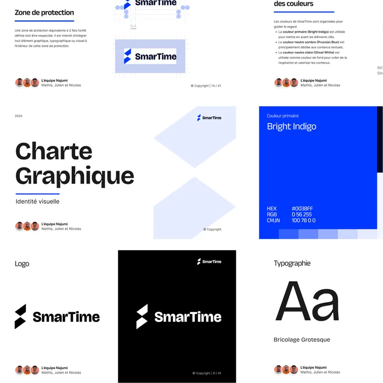 branding smartime